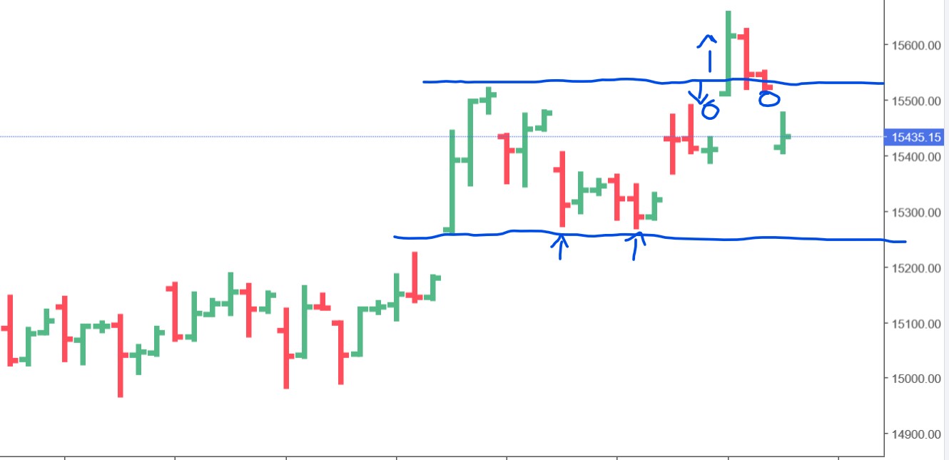 QuoVadisDax - das Original - Nachfolgethread 1356549