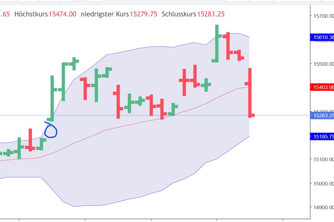 QuoVadisDax - das Original - Nachfolgethread 1356591