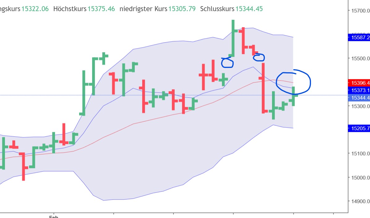 QuoVadisDax - das Original - Nachfolgethread 1357049