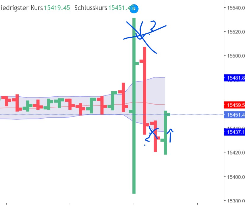 QuoVadisDax - das Original - Nachfolgethread 1357293