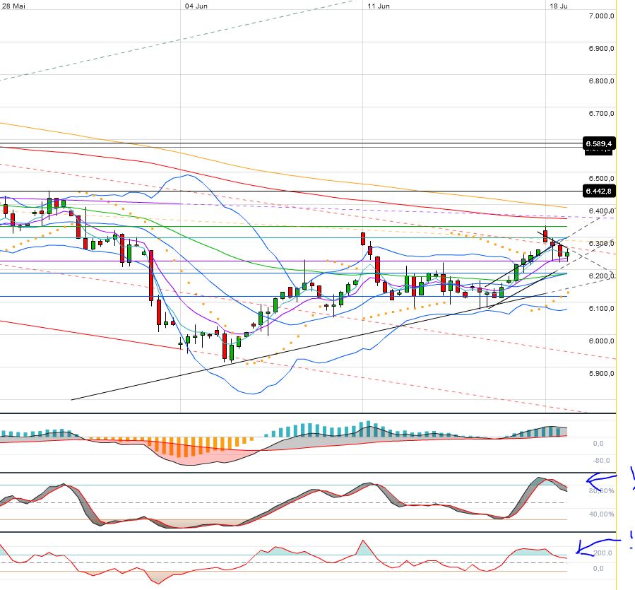 QV ultimate 2012 516205
