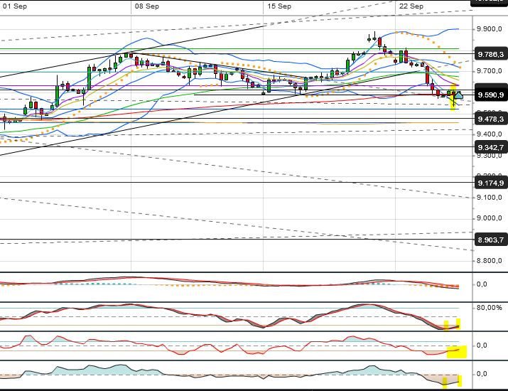QuoVadisDax - das Original - Nachfolgethread 759105