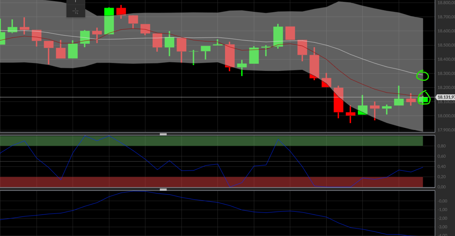 QuoVadisDax - das Original - Nachfolgethread 1435120