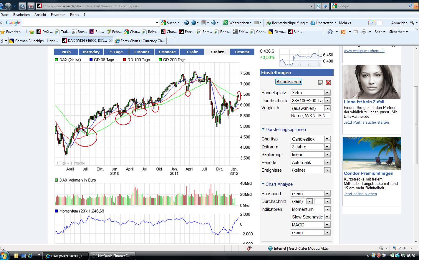 Thread für Papiertiger 478892