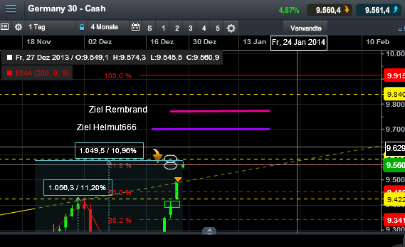 QV ultimate (unlimited) 677264