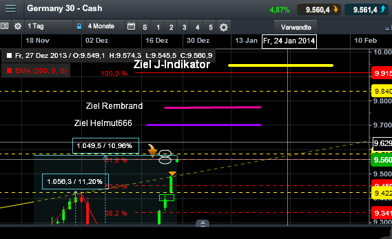 QV ultimate (unlimited) 677265