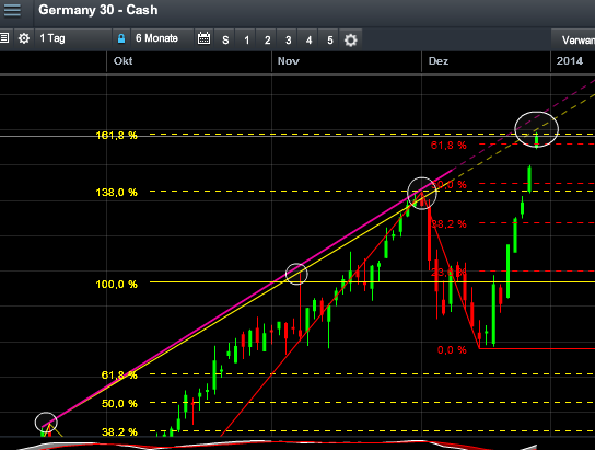 QV ultimate (unlimited) 677302