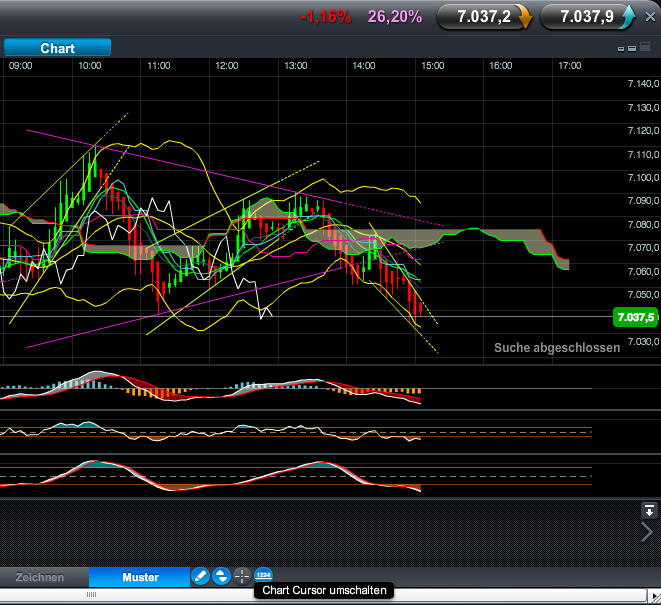 QV ultimate 2012 496148