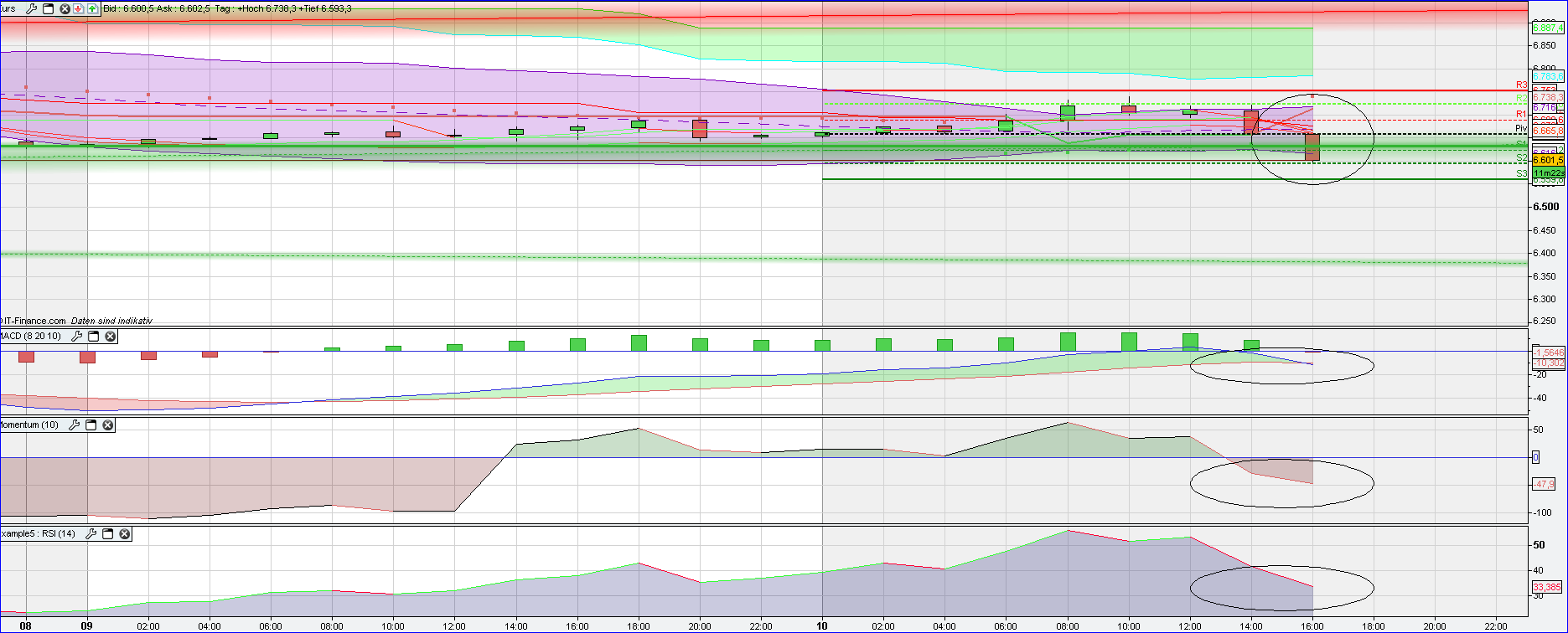 QV ultimate 2012 499529