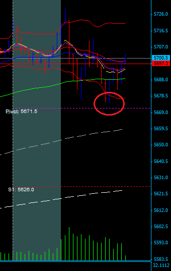 BB-Trading und was daraus so erwächst 434498