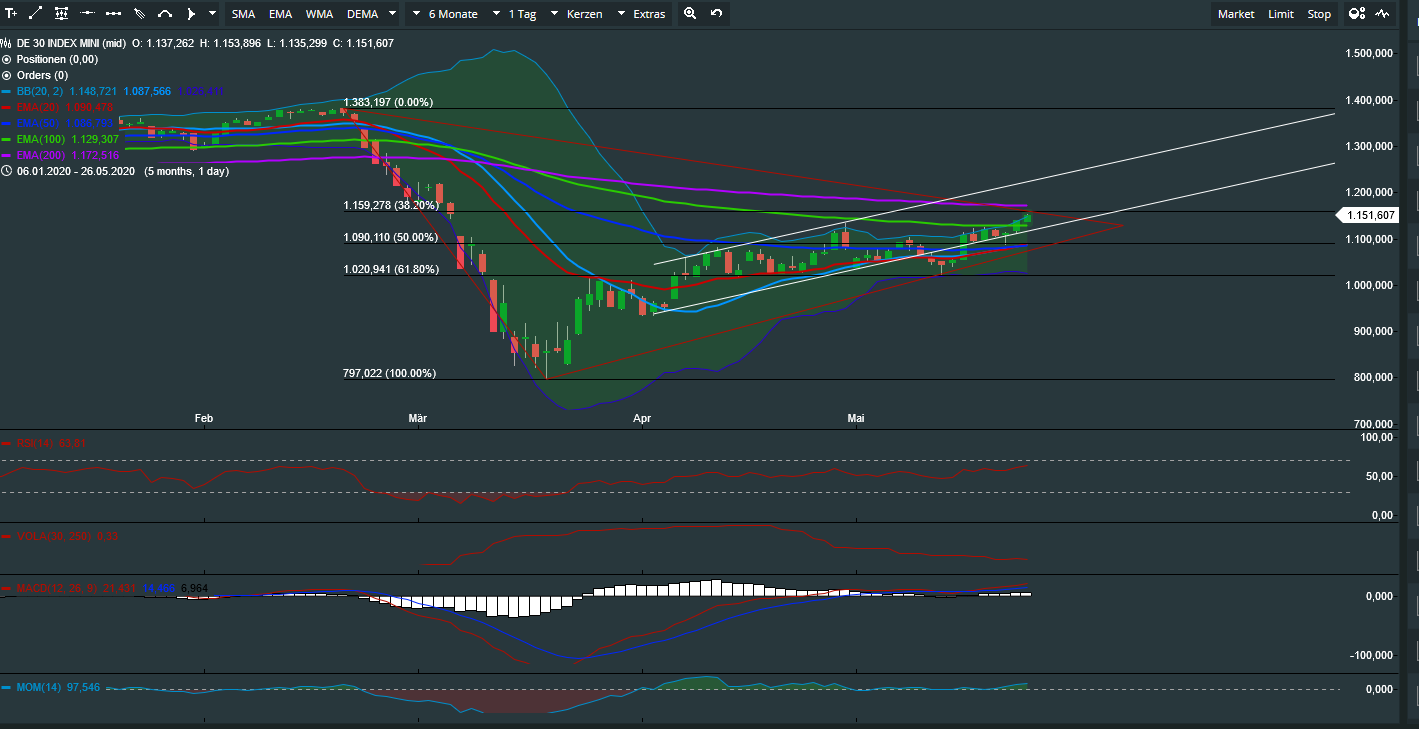 QV ultimate (unlimited) 1180606