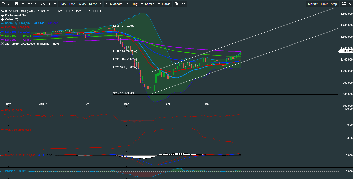 QV ultimate (unlimited) 1180934