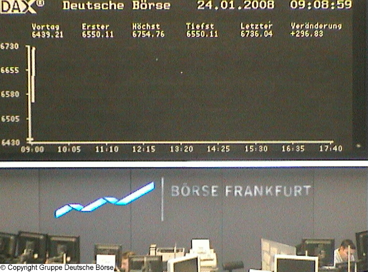 Großter DAX Gewinn aller Zeiten in Punkten 143745