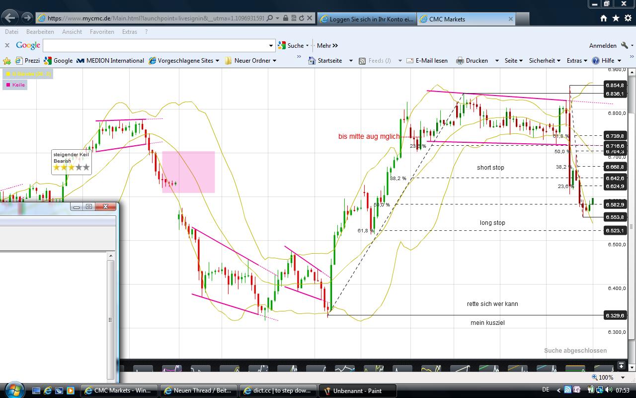 realist11 Thread zur Börse und allerei 527357