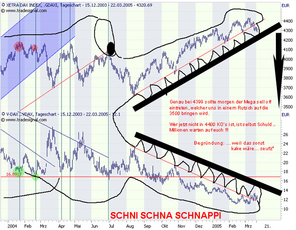  TTT-Team: Mittwoch, 14.11.2007 131264