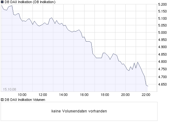 09.10.2008 um 16:45 aus mit aller Herrlichkeit? 193017