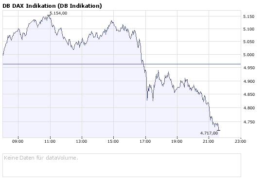 09.10.2008 um 16:45 aus mit aller Herrlichkeit? 191586