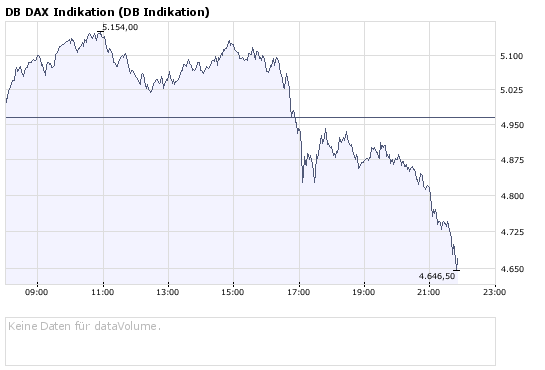 09.10.2008 um 16:45 aus mit aller Herrlichkeit? 191594
