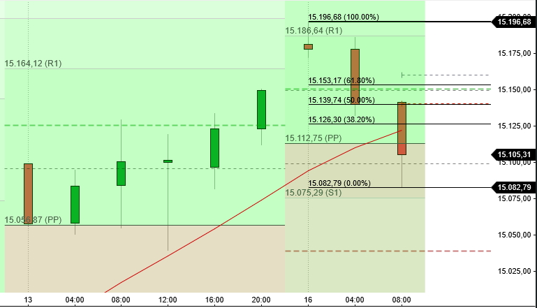 2023-qv-gdaxi-dj-gold-eurusd-jpy 1351600