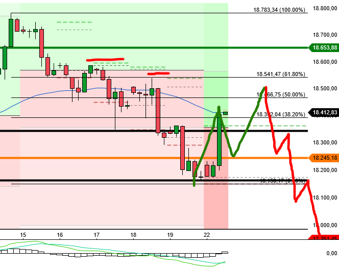 QuoVadisDax - das Original - Nachfolgethread 1439657