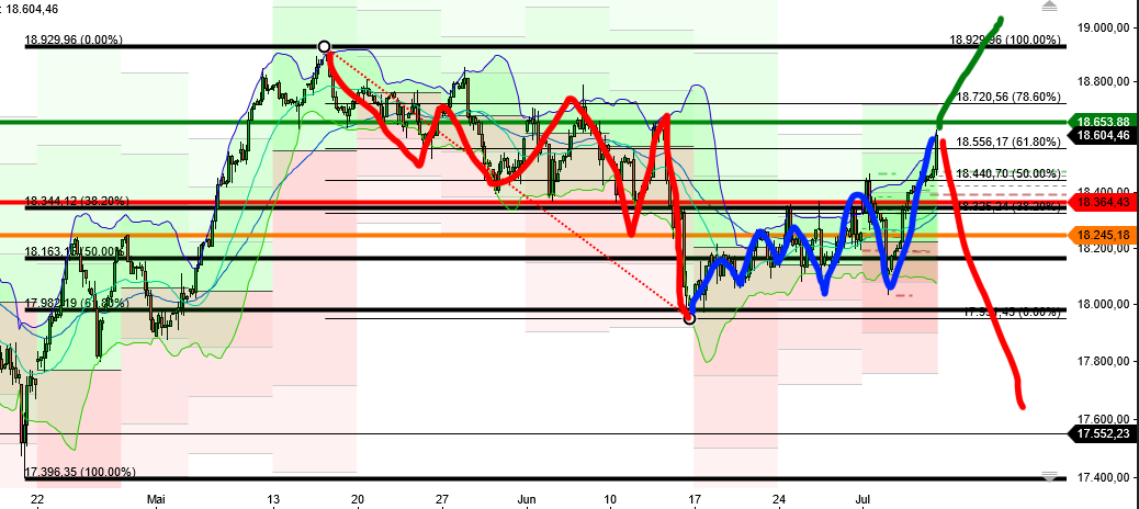 QuoVadisDax - das Original - Nachfolgethread 1437527