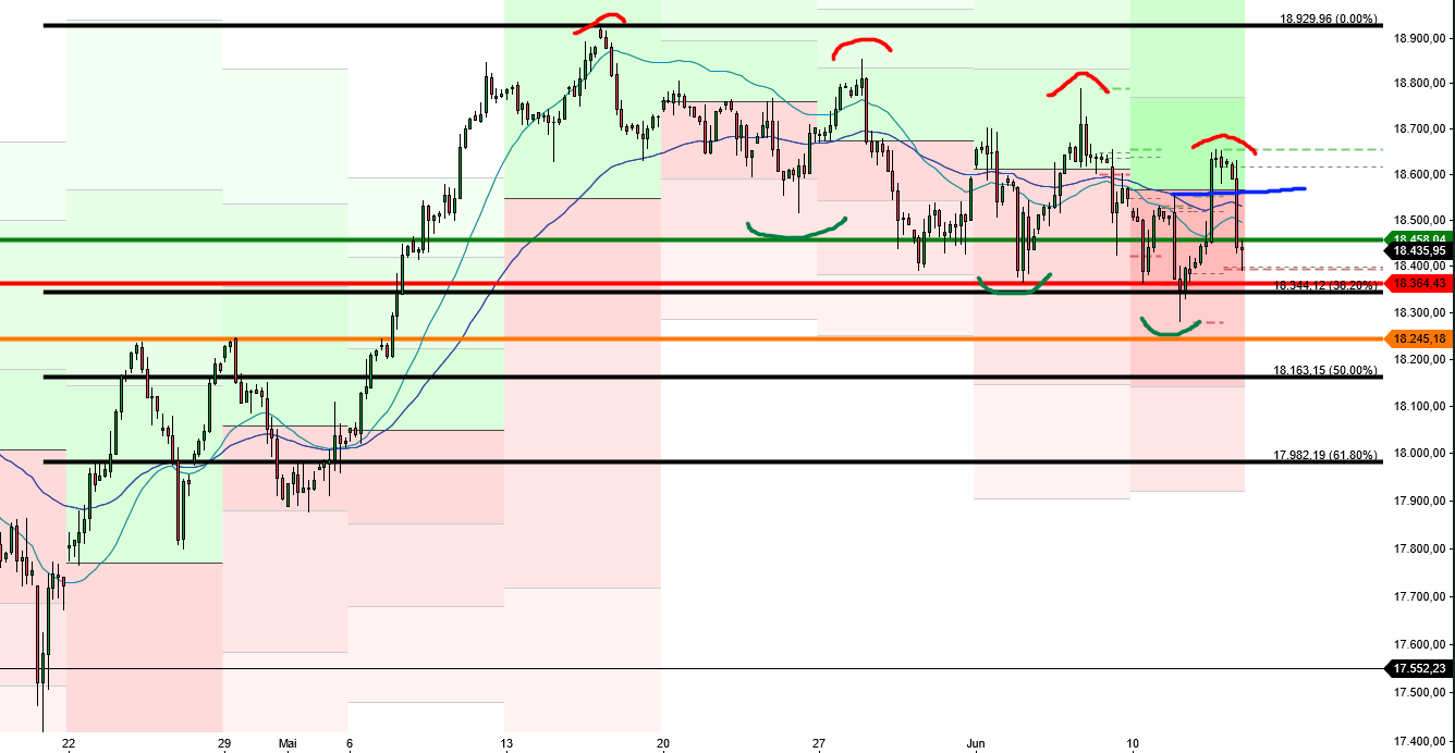 2024-QV-GDAXi-DJ-GOLD-EURUSD-JPY 1434284