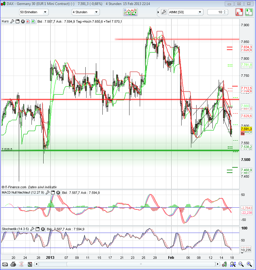 QV ultimate (unlimited) 579426