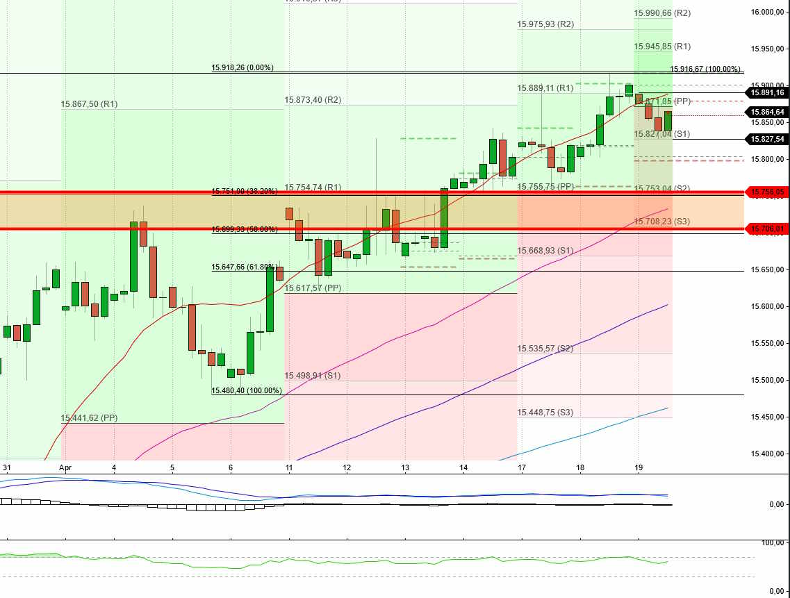 2023-qv-gdaxi-dj-gold-eurusd-jpy 1368368