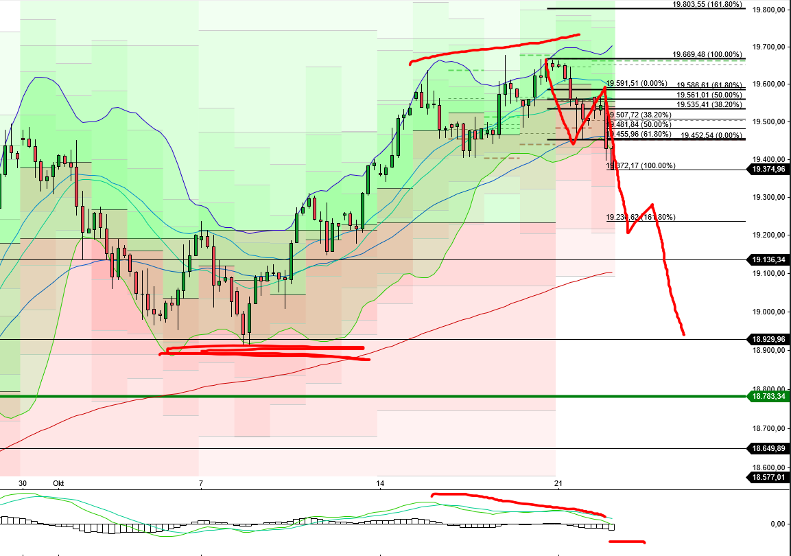 2024-QV-GDAXi-DJ-GOLD-EURUSD-JPY 1453328