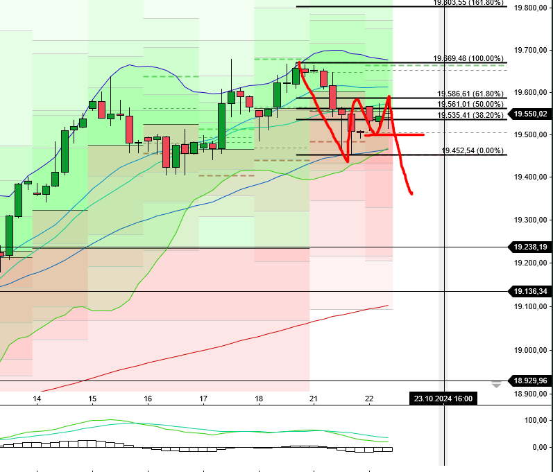 2024-QV-GDAXi-DJ-GOLD-EURUSD-JPY 1453303