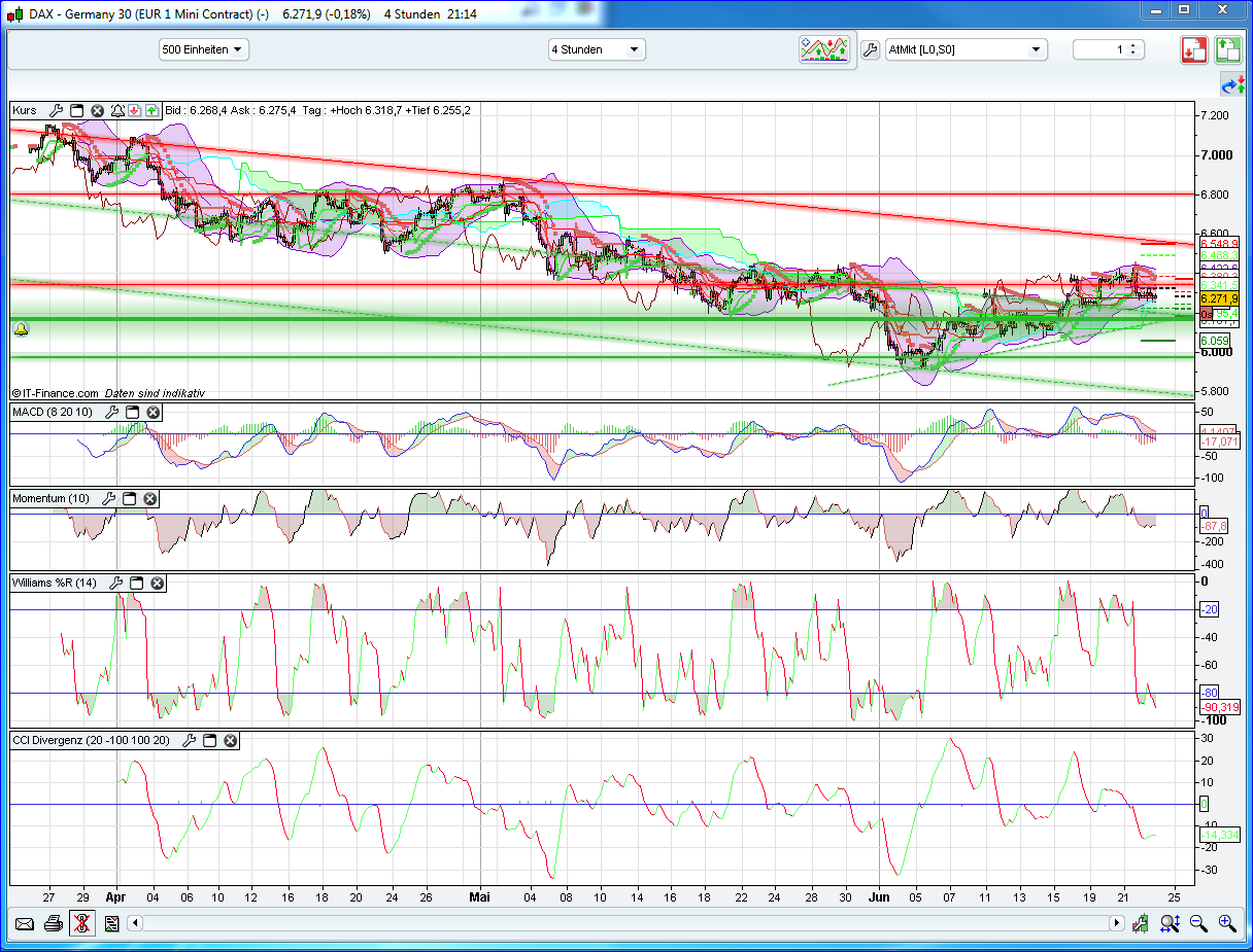 QV ultimate 2012 517698
