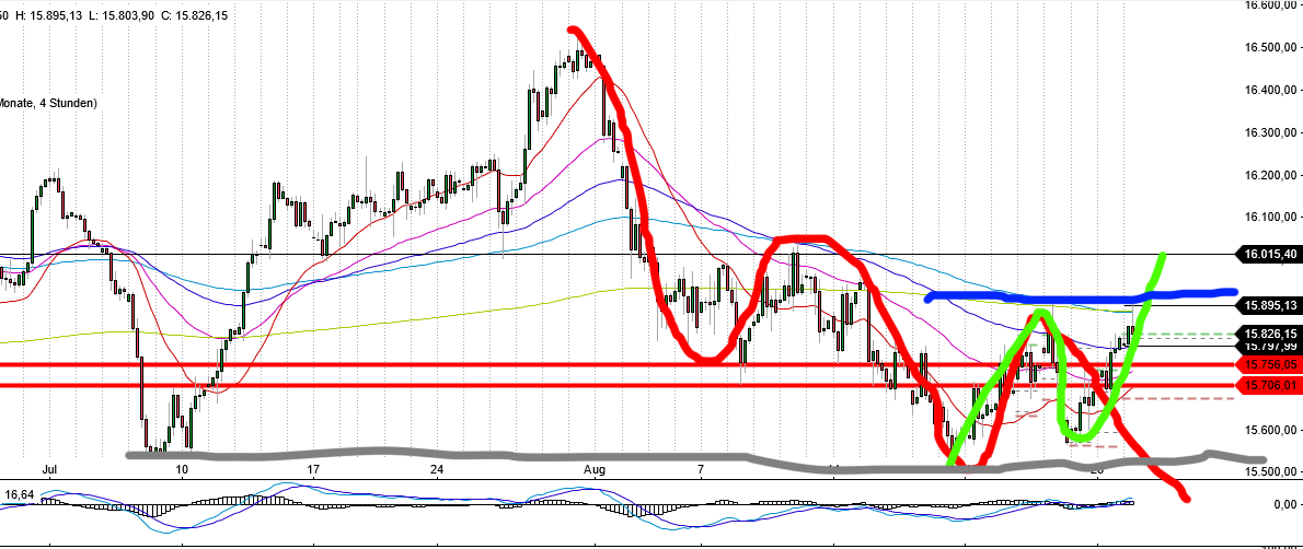 2023-qv-gdaxi-dj-gold-eurusd-jpy 1387979
