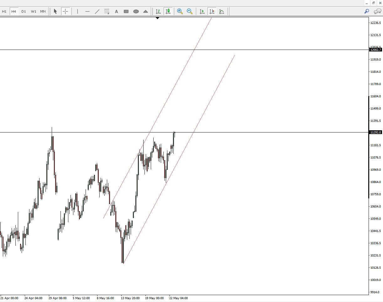 QV ultimate (unlimited) 1180438