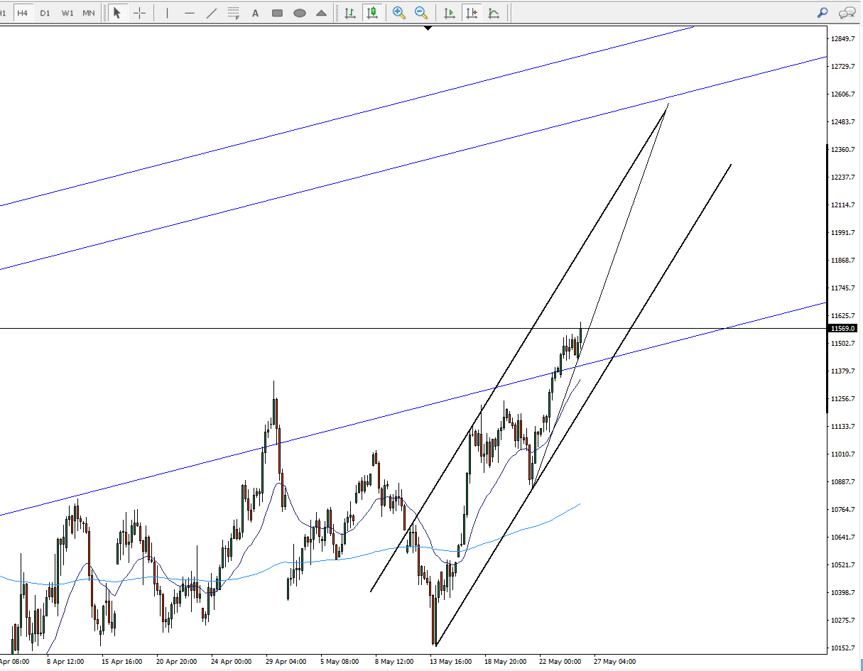 QV ultimate (unlimited) 1180866