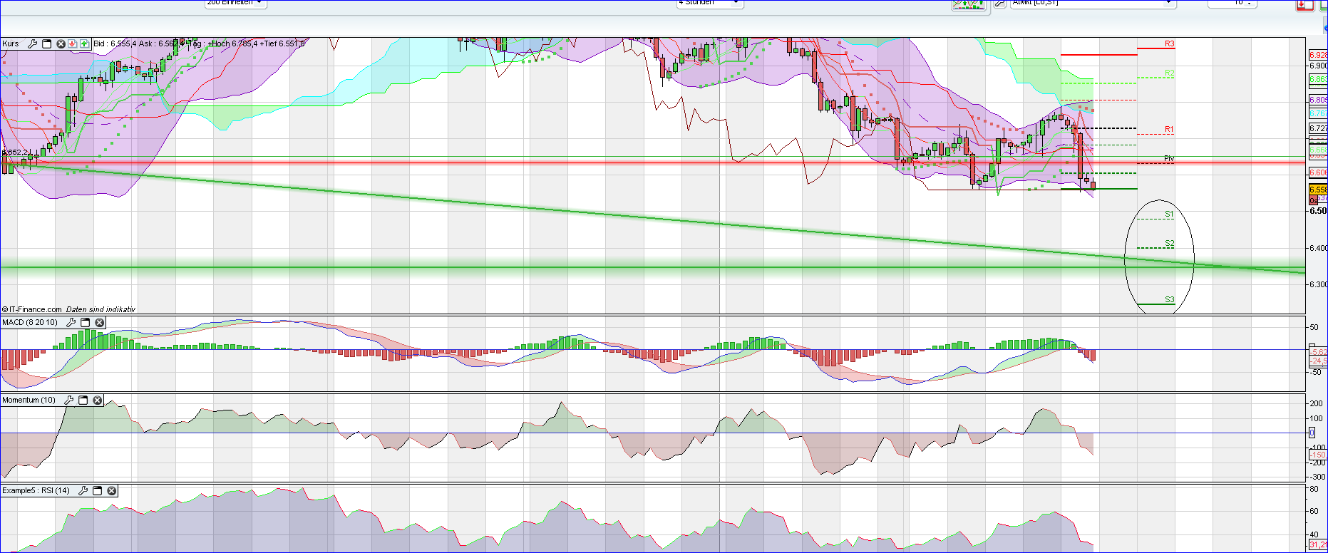 QV ultimate 2012 501070
