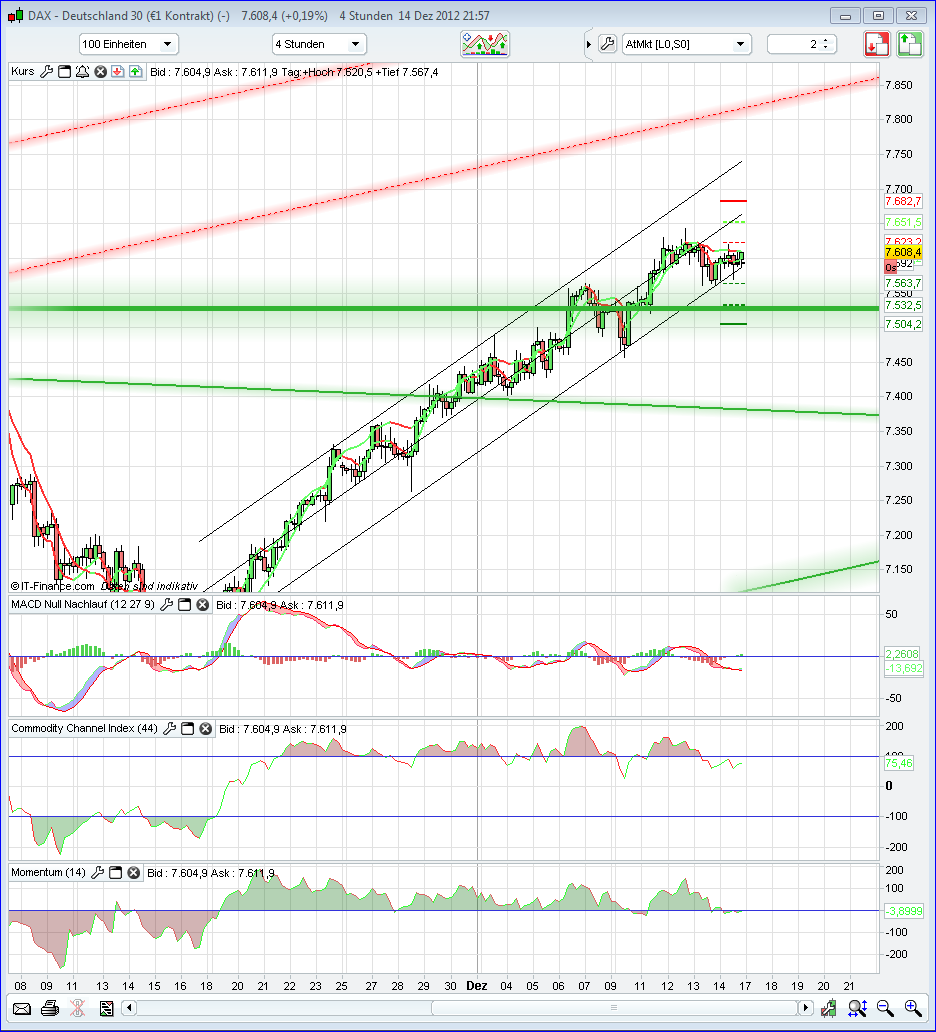 QV ultimate 2012 562544