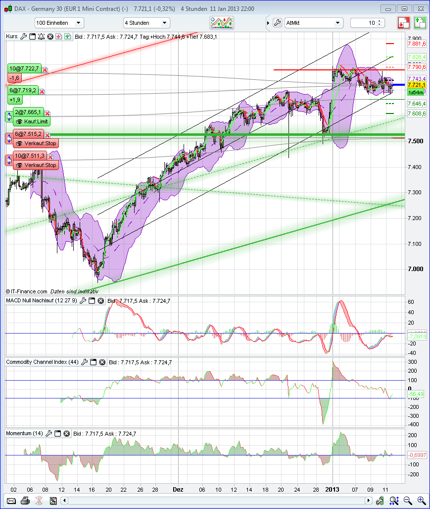 QV ultimate (unlimited) 568776