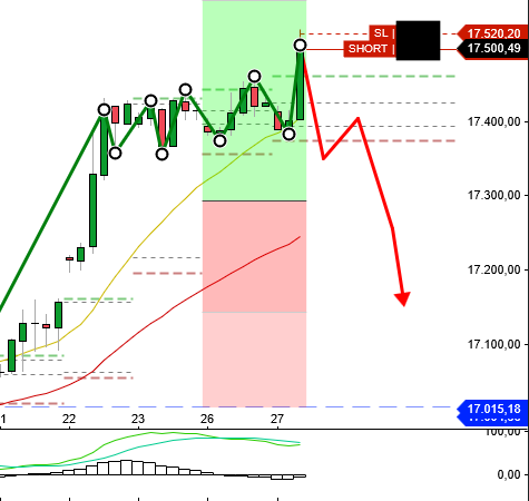 2024-QV-GDAXi-DJ-GOLD-EURUSD-JPY 1416568