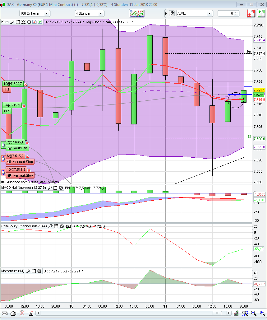 QV ultimate (unlimited) 568777