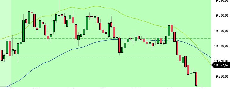 2024-QV-GDAXi-DJ-GOLD-EURUSD-JPY 1451192