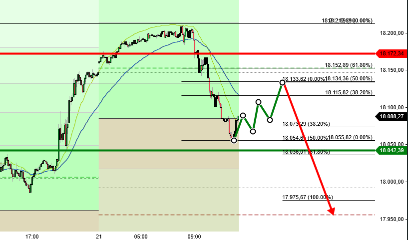 2024-QV-GDAXi-DJ-GOLD-EURUSD-JPY 1421088