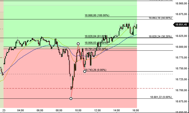 2024-QV-GDAXi-DJ-GOLD-EURUSD-JPY 1448357