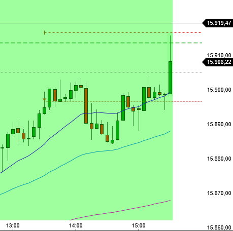 2023-qv-gdaxi-dj-gold-eurusd-jpy 1369186