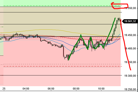 2024-QV-GDAXi-DJ-GOLD-EURUSD-JPY 1453967