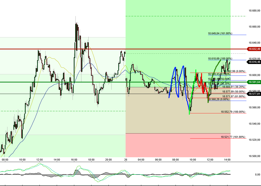 QuoVadisDax - das Original - Nachfolgethread 1444540