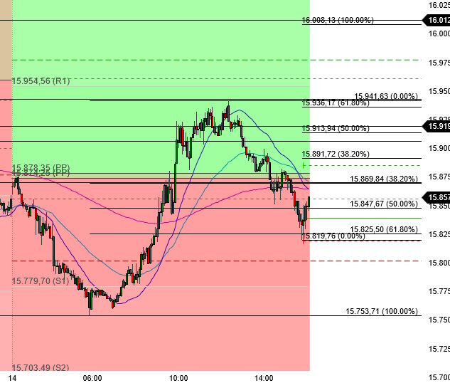 2023-qv-gdaxi-dj-gold-eurusd-jpy 1385872