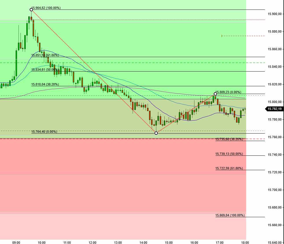 2023-qv-gdaxi-dj-gold-eurusd-jpy 1368020