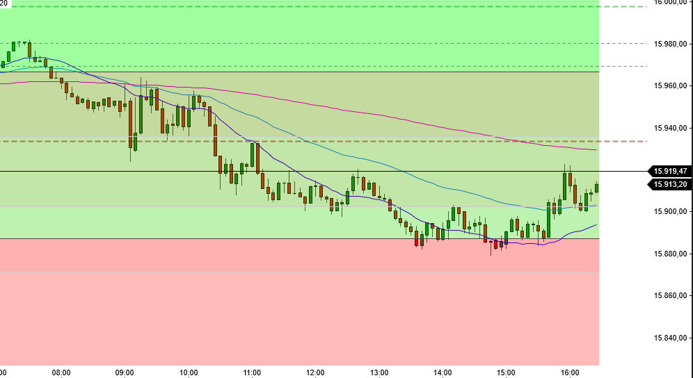 2023-qv-gdaxi-dj-gold-eurusd-jpy 1371624