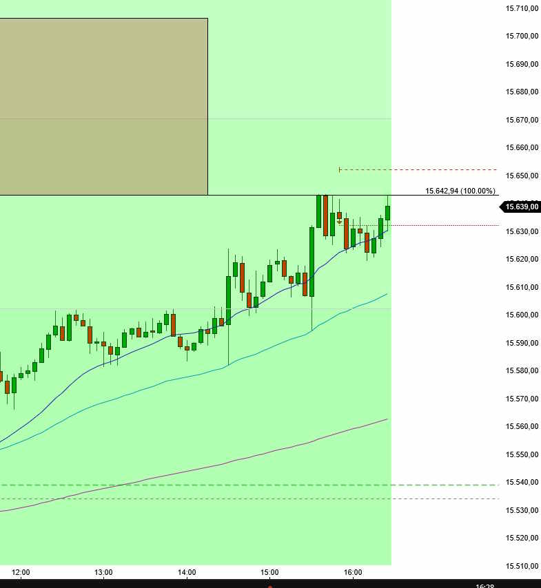 2023-qv-gdaxi-dj-gold-eurusd-jpy 1365235