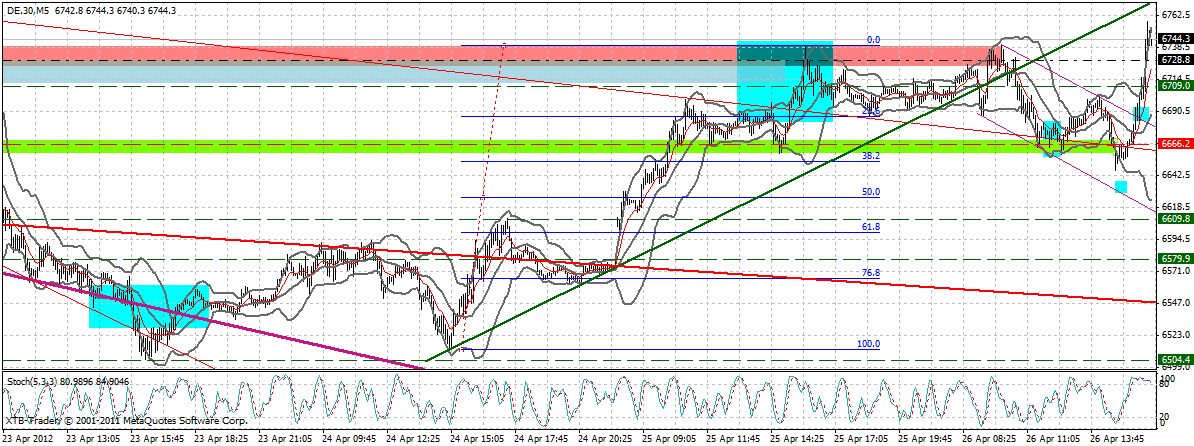QV ultimate 2012 504250